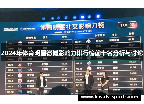 2024年体育明星微博影响力排行榜前十名分析与讨论